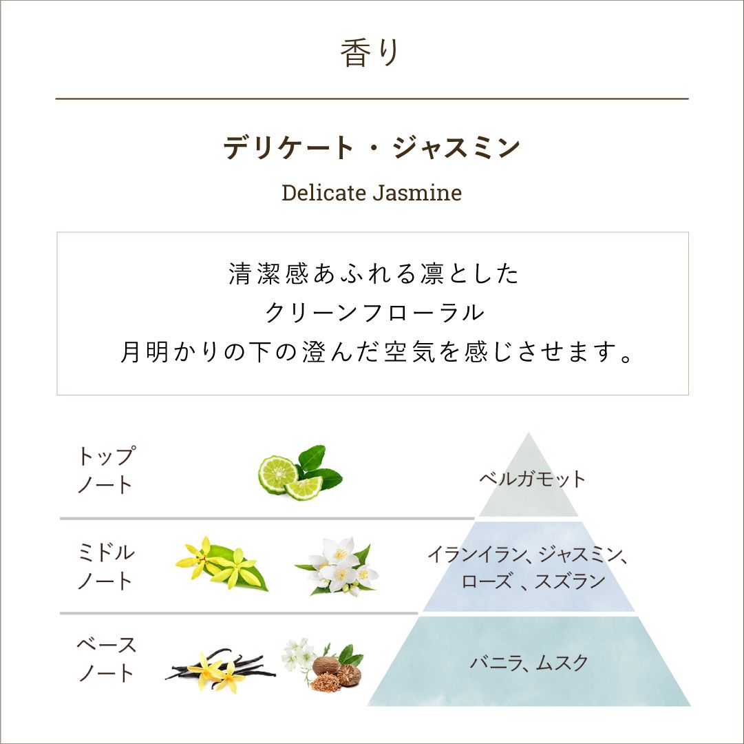 ハンドクリーム（30mL） デリケート・ジャスミンの商品画像